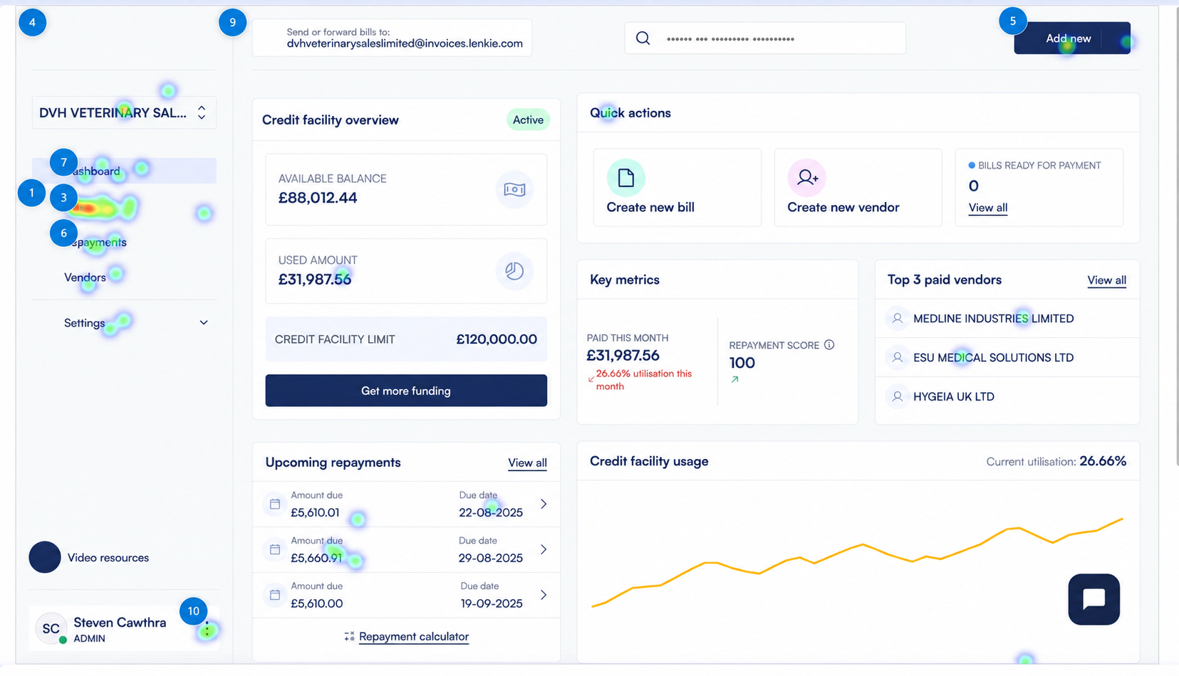 Full Lenkie dashboard heatmap, focusing on activity around Bills navigation