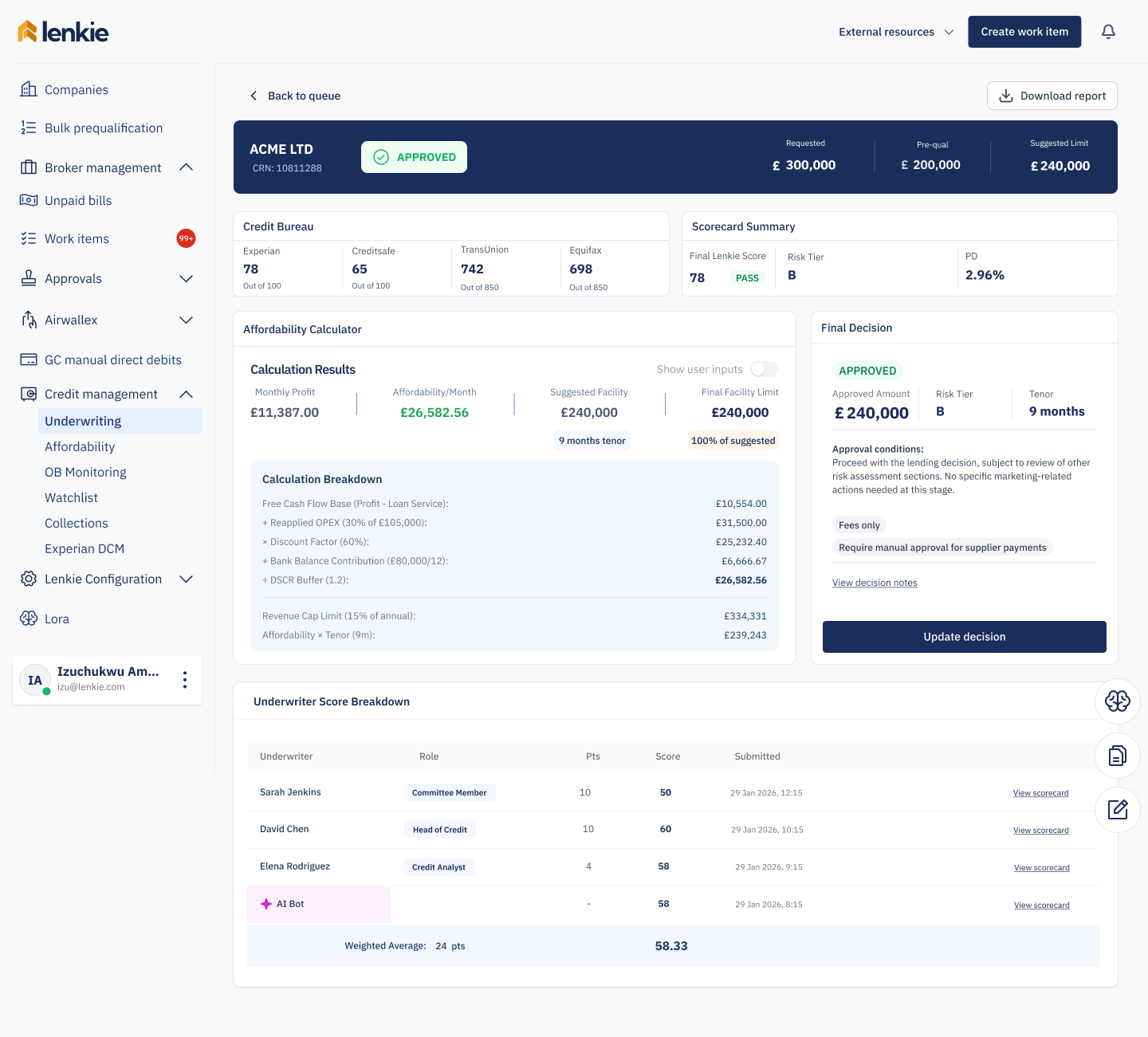 Lenkie completed assessment showing the credit bureau, scorecard summary, affordability calculation, final decision and individual reviewer scores